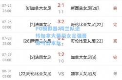 PG模拟器:荷兰队逆转加拿大晋级女足强晋级与日本比